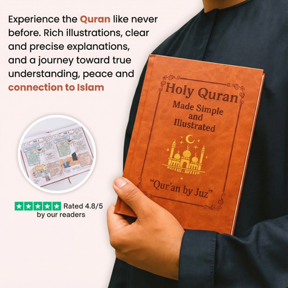 Quran Made Simple